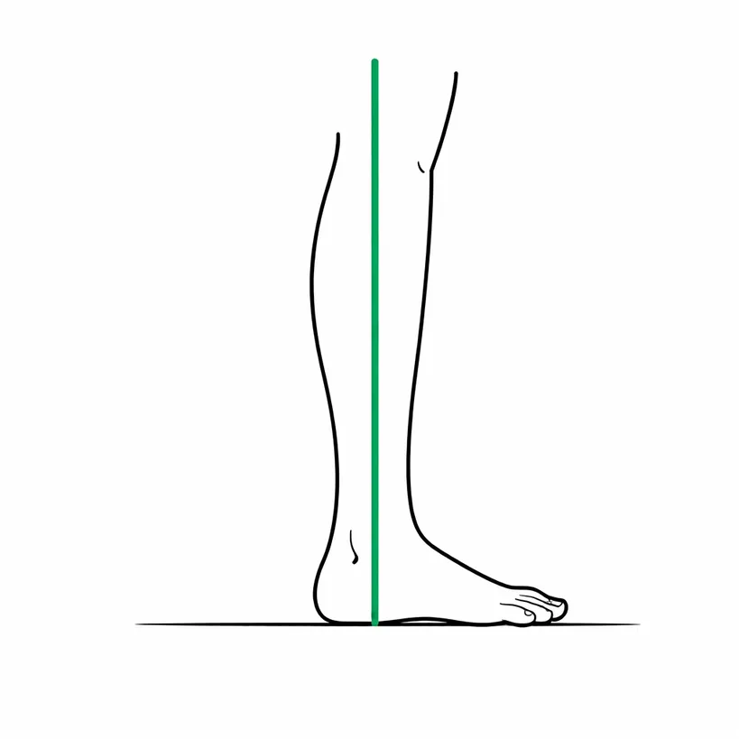 Zero-drop foot alignment from heel to hip