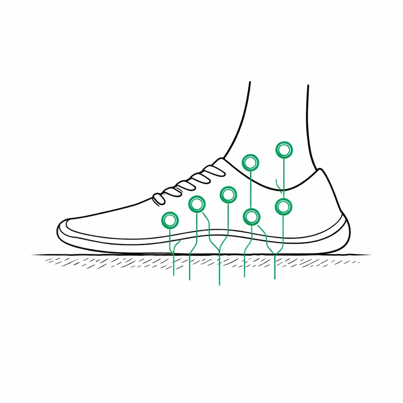 Foot connecting with the ground and sensing texture